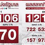หวยงวดที่แล้วออกเลขอะไร