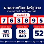 หวยงวดที่1/6/64